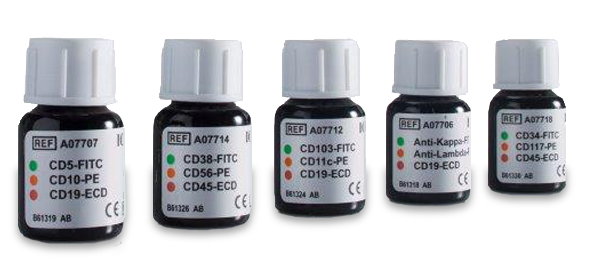 A07734_CD3-FITC/CD8-PE Antibody Cocktail, 50 Tests, CE