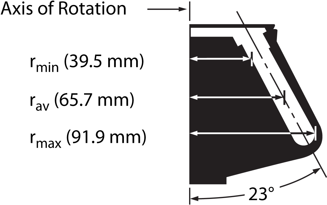 337922-Type 70 Ti Fixed-Angle Titanium Rotor_1